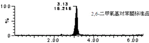 Pediococcus pentosaceus strain and application thereof