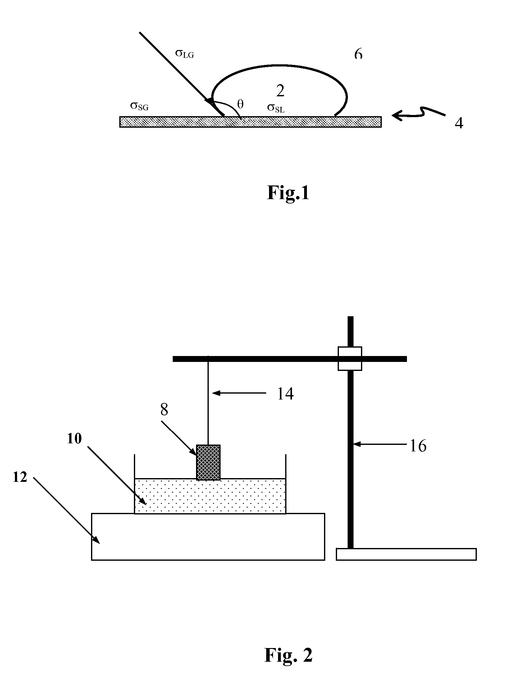 Prevention of Water and Condensate Blocks in Wells