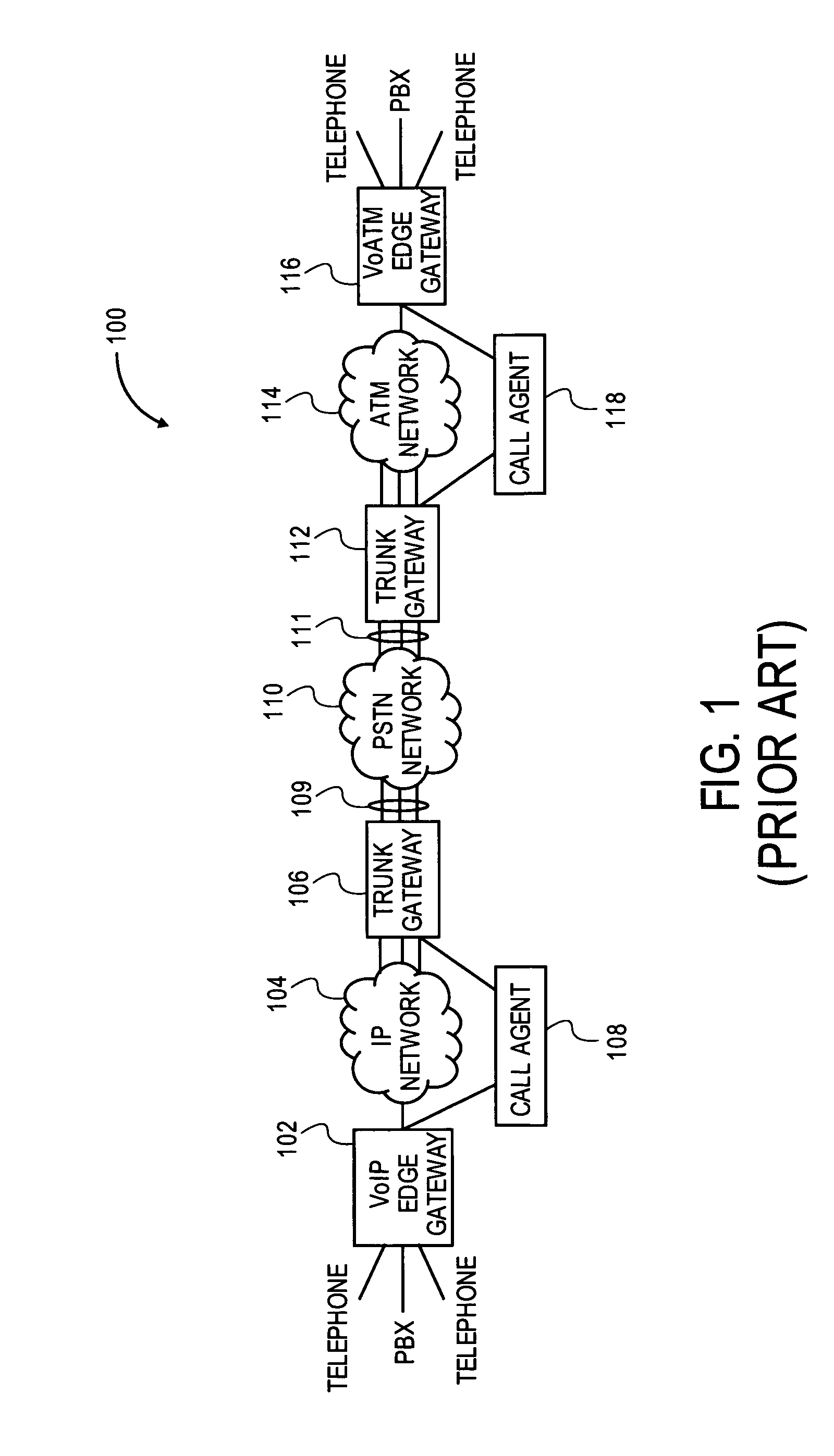 Interworking of packet-based voice technologies using virtual TDM trunks