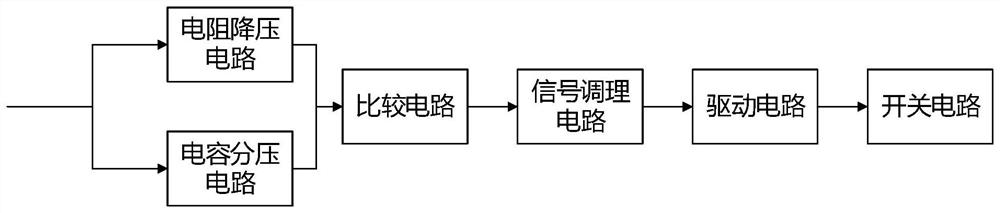 Direct-current bus voltage clamping circuit of servo driver