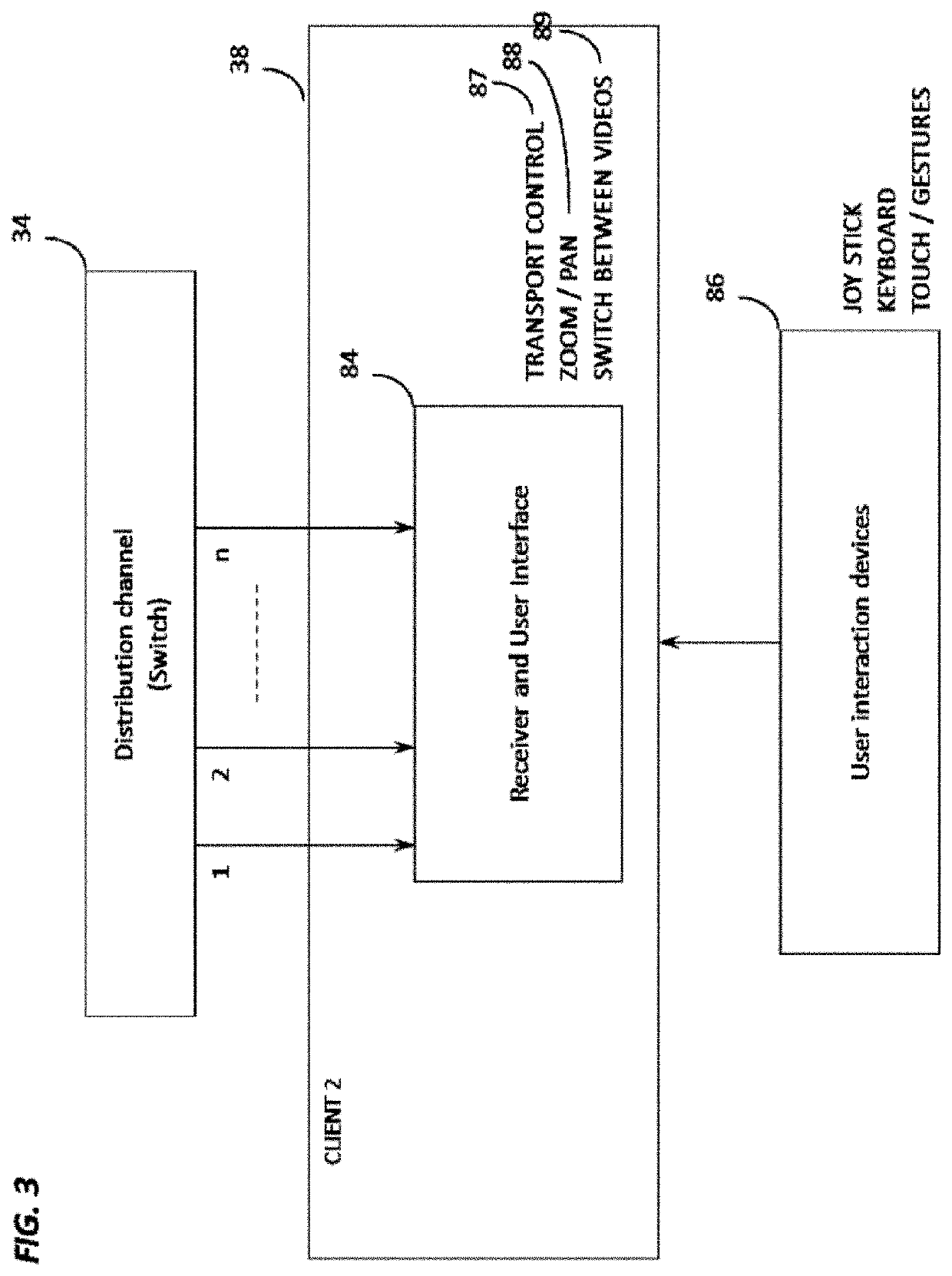 Apparatus and system for virtual camera configuration and selection