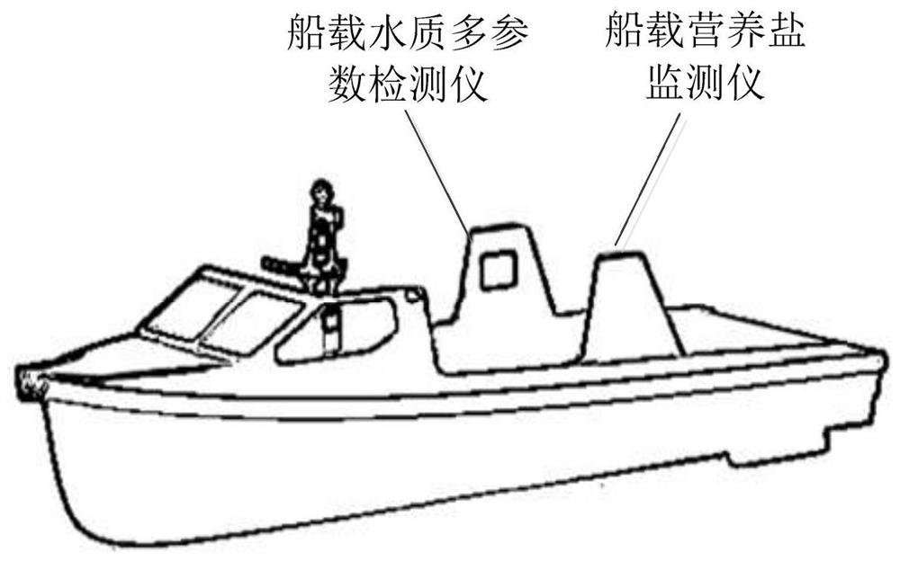 Network planning method for water quality sampling in coastal waters based on sea-air unmanned collection equipment