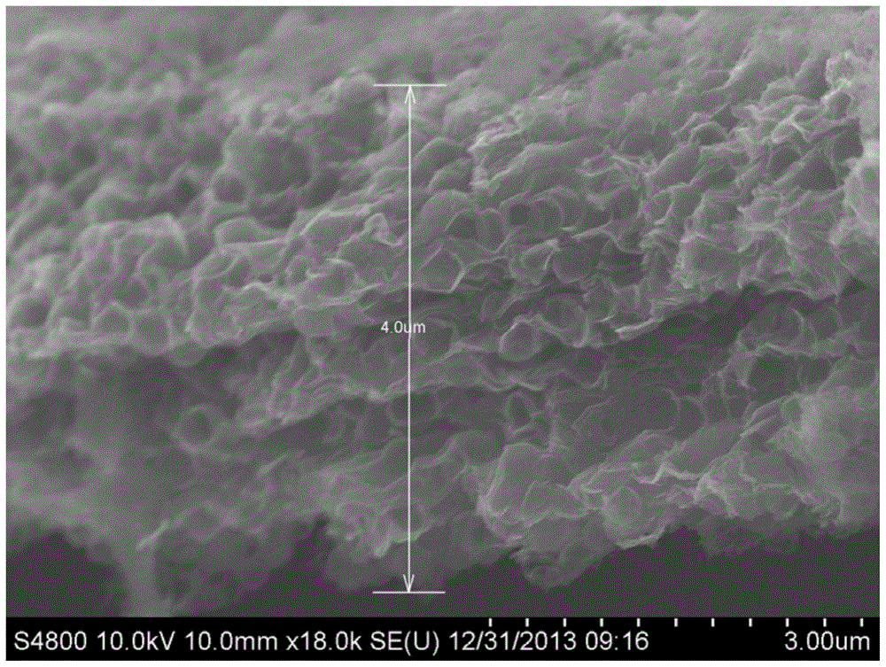 A kind of porous graphene/mno  <sub>2</sub> Composite film and its preparation method and application