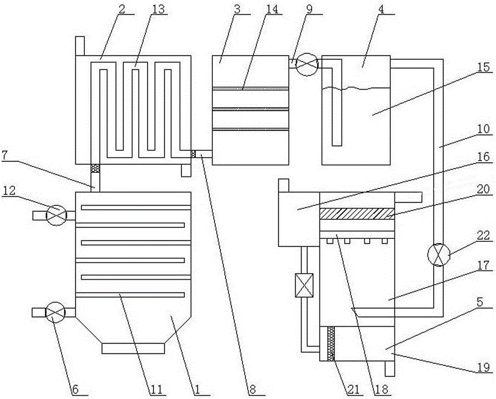 Boiler waste gas processing device