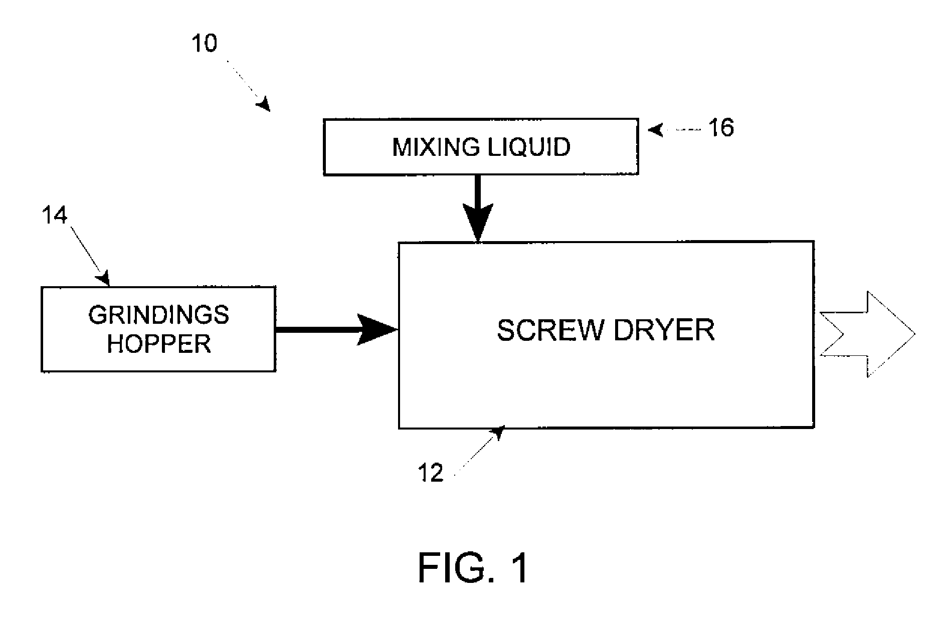 Asphalt pavement recycling method and compositions