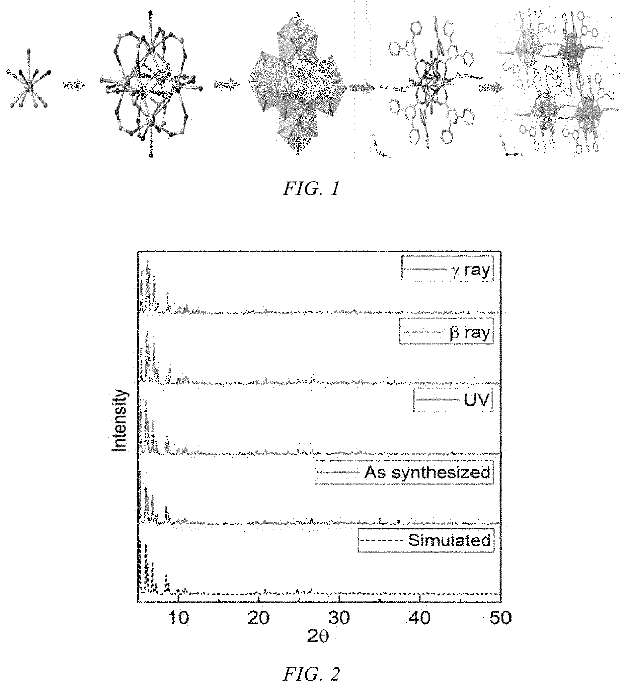 Metal-organic hybrid lattice material and use thereof in detection of radiation sources