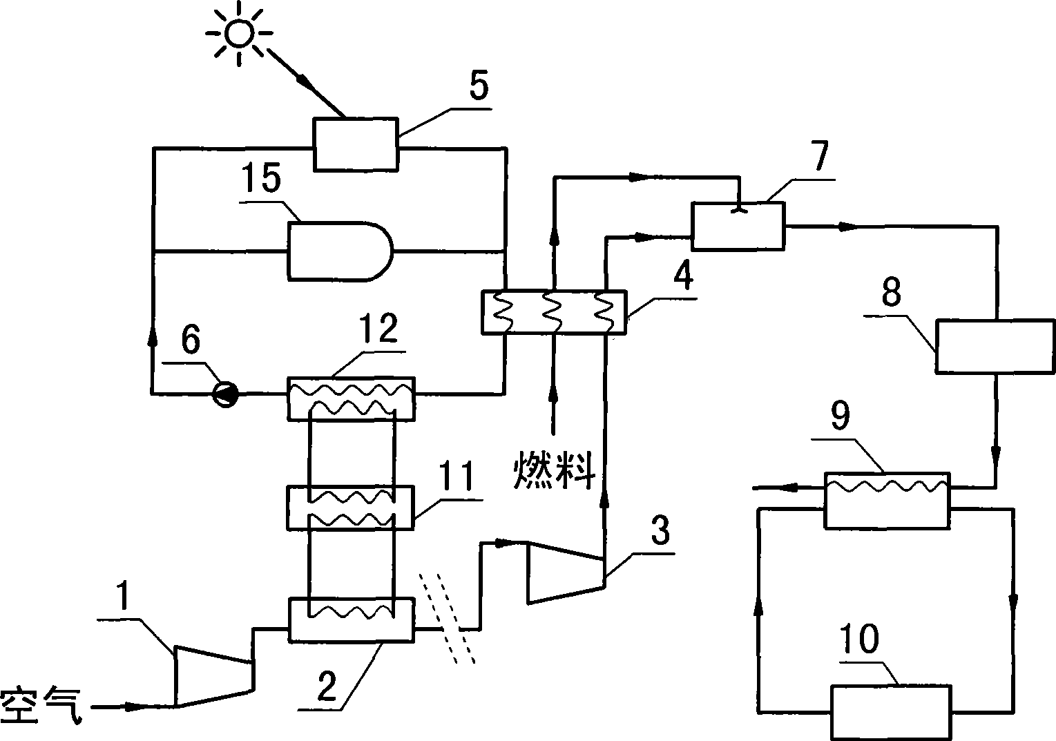 Solar thermal utilization system combined with gas-steam combined cycle