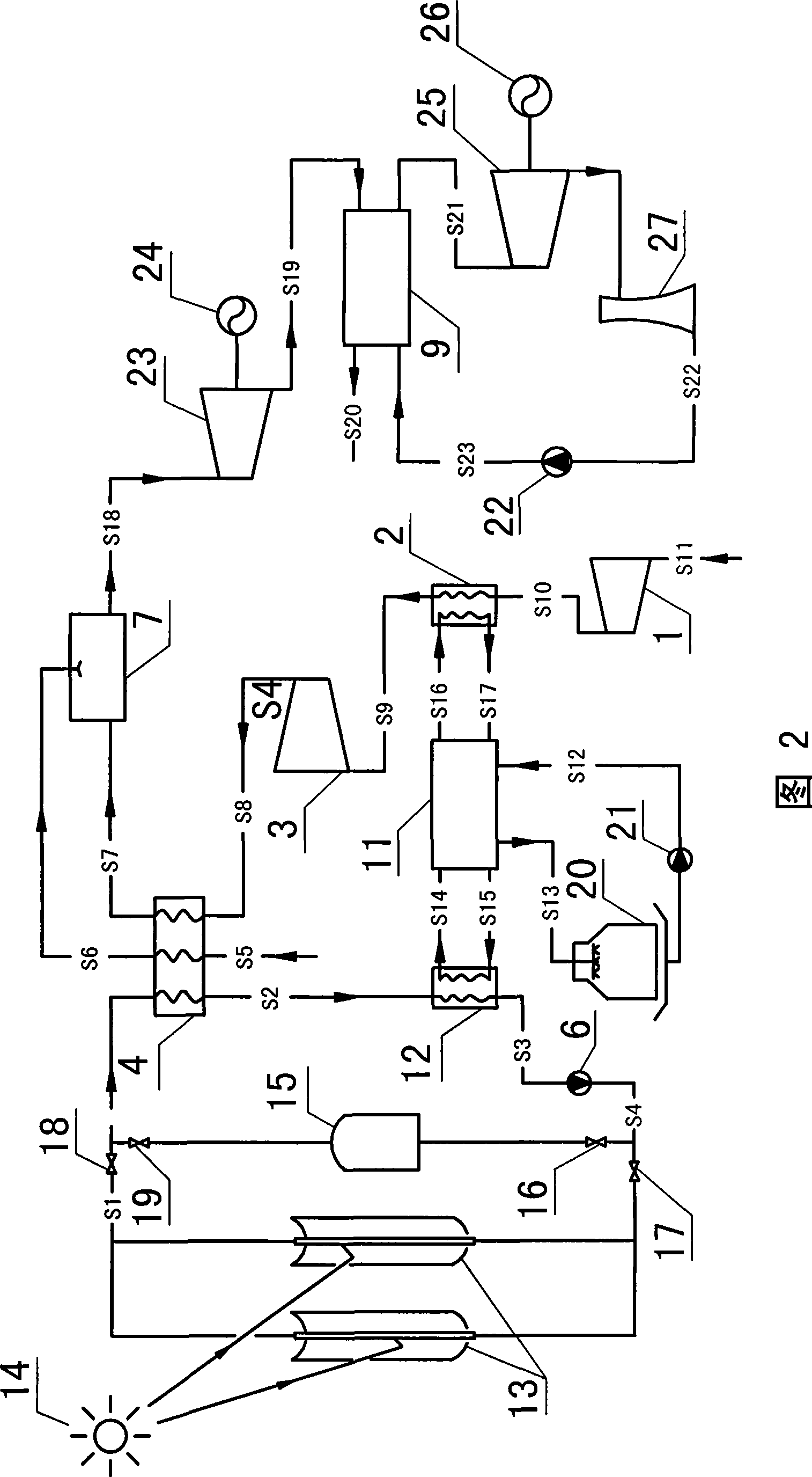 Solar thermal utilization system combined with gas-steam combined cycle