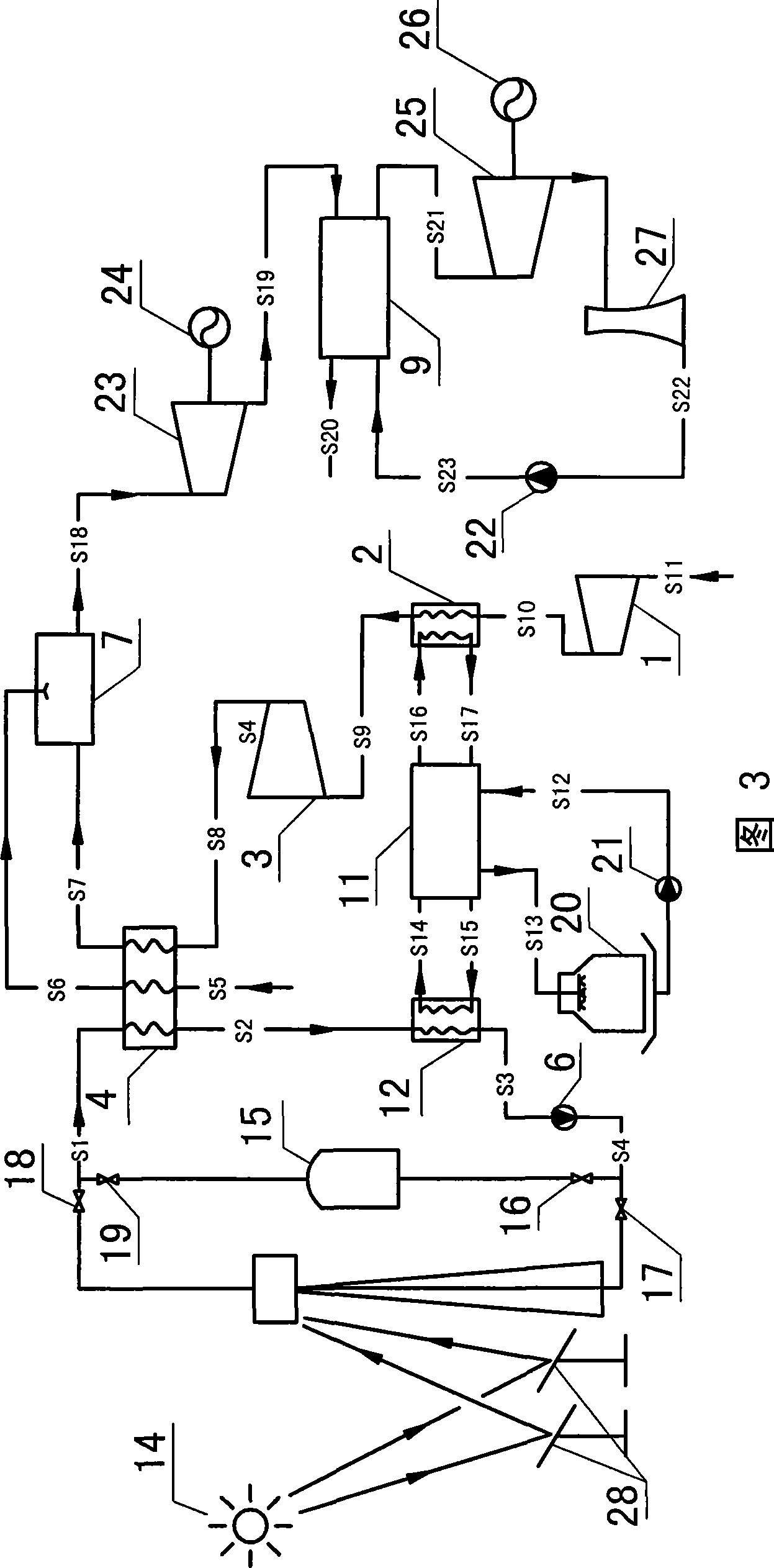 Solar thermal utilization system combined with gas-steam combined cycle