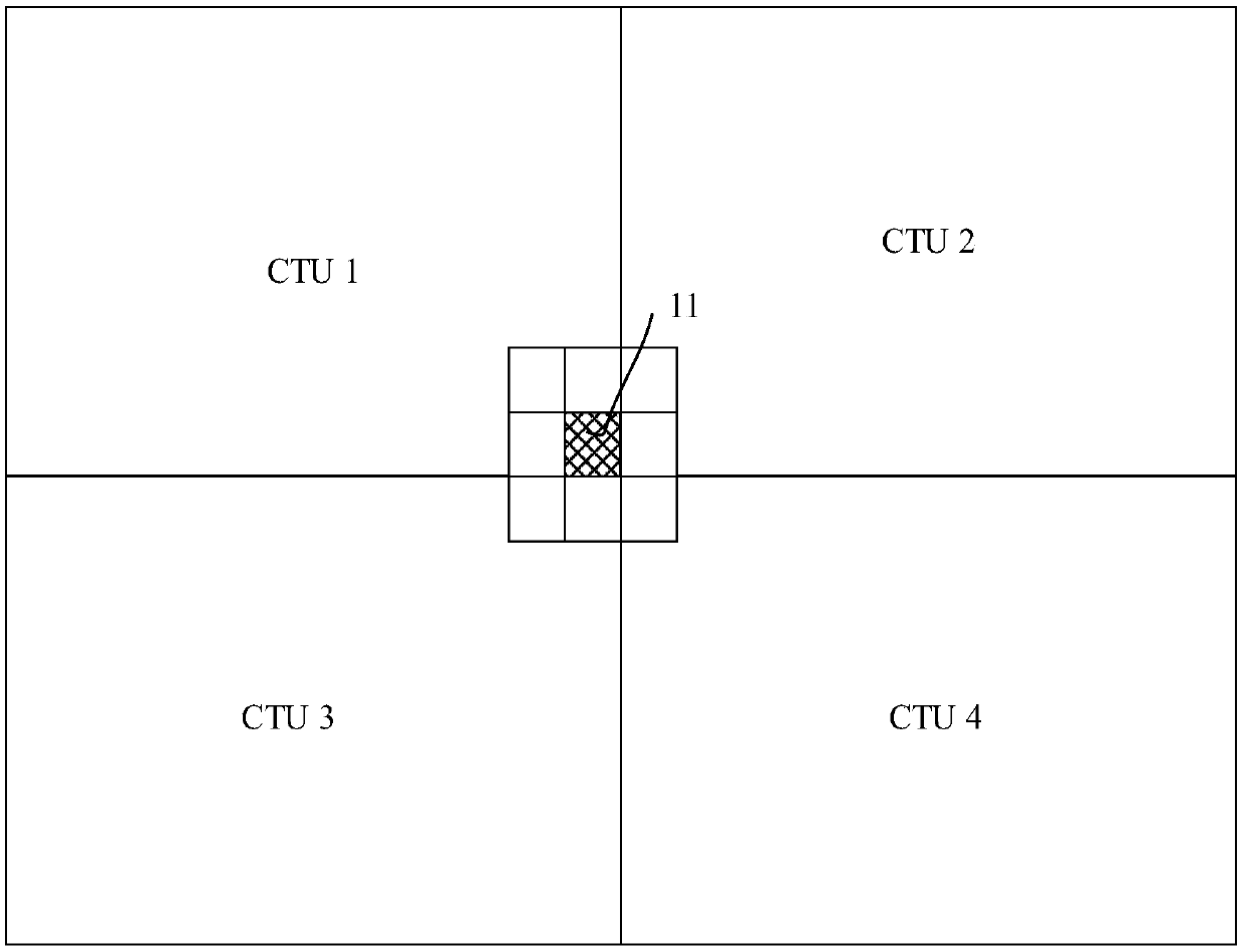 Self-adaptive filtering method and device, electronic equipment and computer readable medium