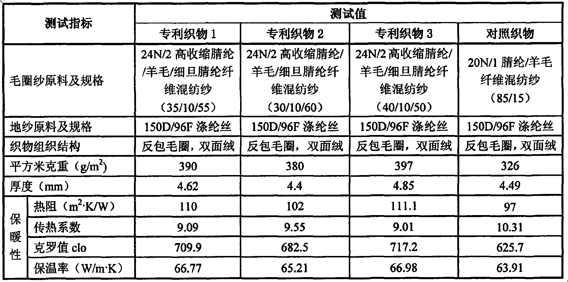 Acrylic and fleece coarse gauge weft knitting double-napped shell fabric and production method thereof