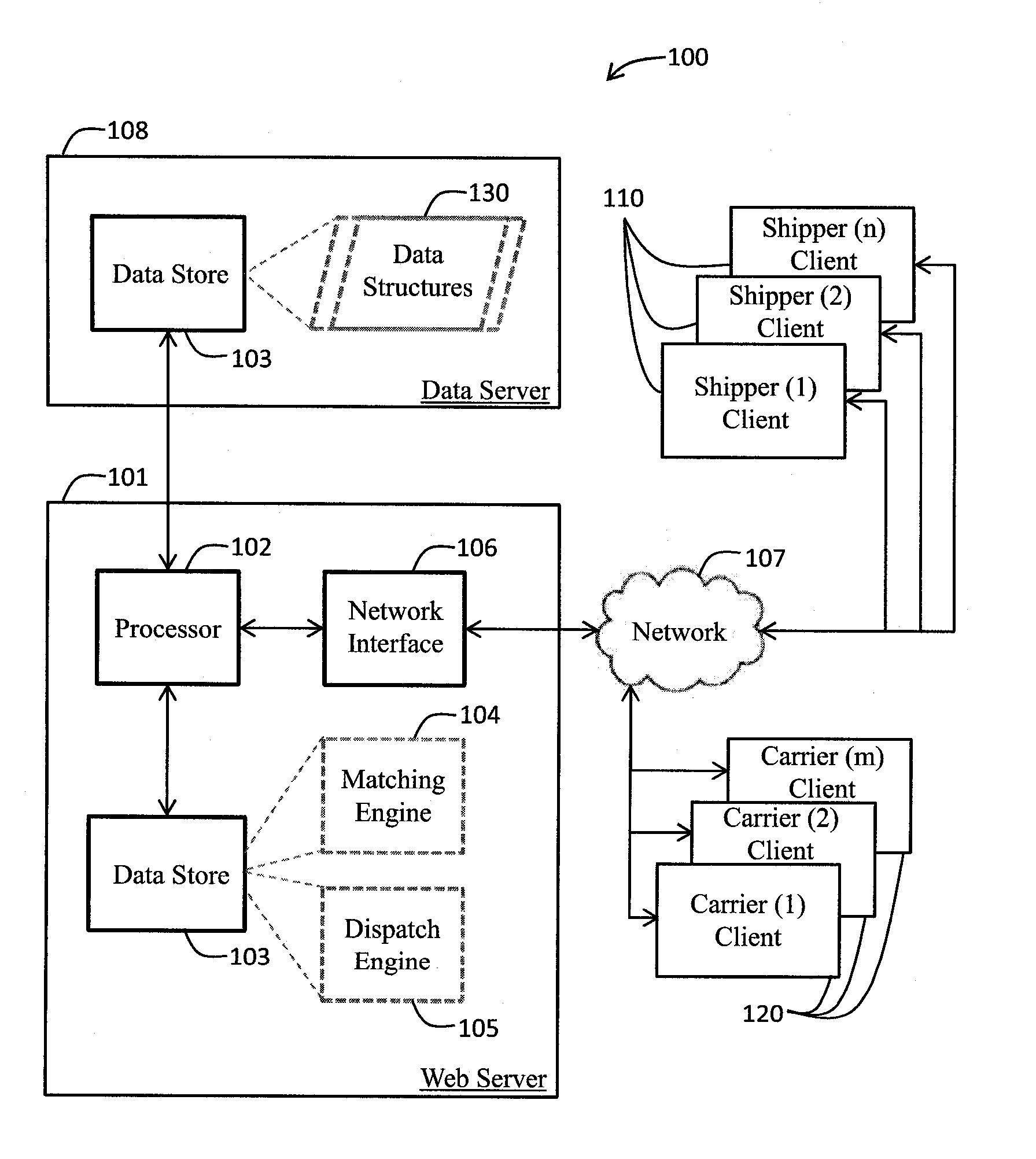 Freight services marketplace system and methods