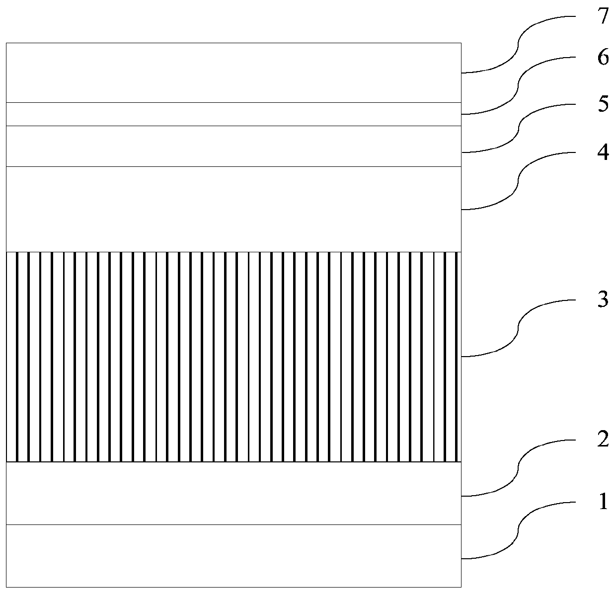 A kind of epitaxial wafer of light-emitting diode and its preparation method