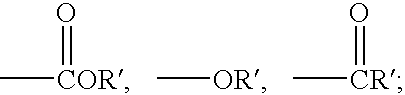 Topical compositions for treatment of skin conditions