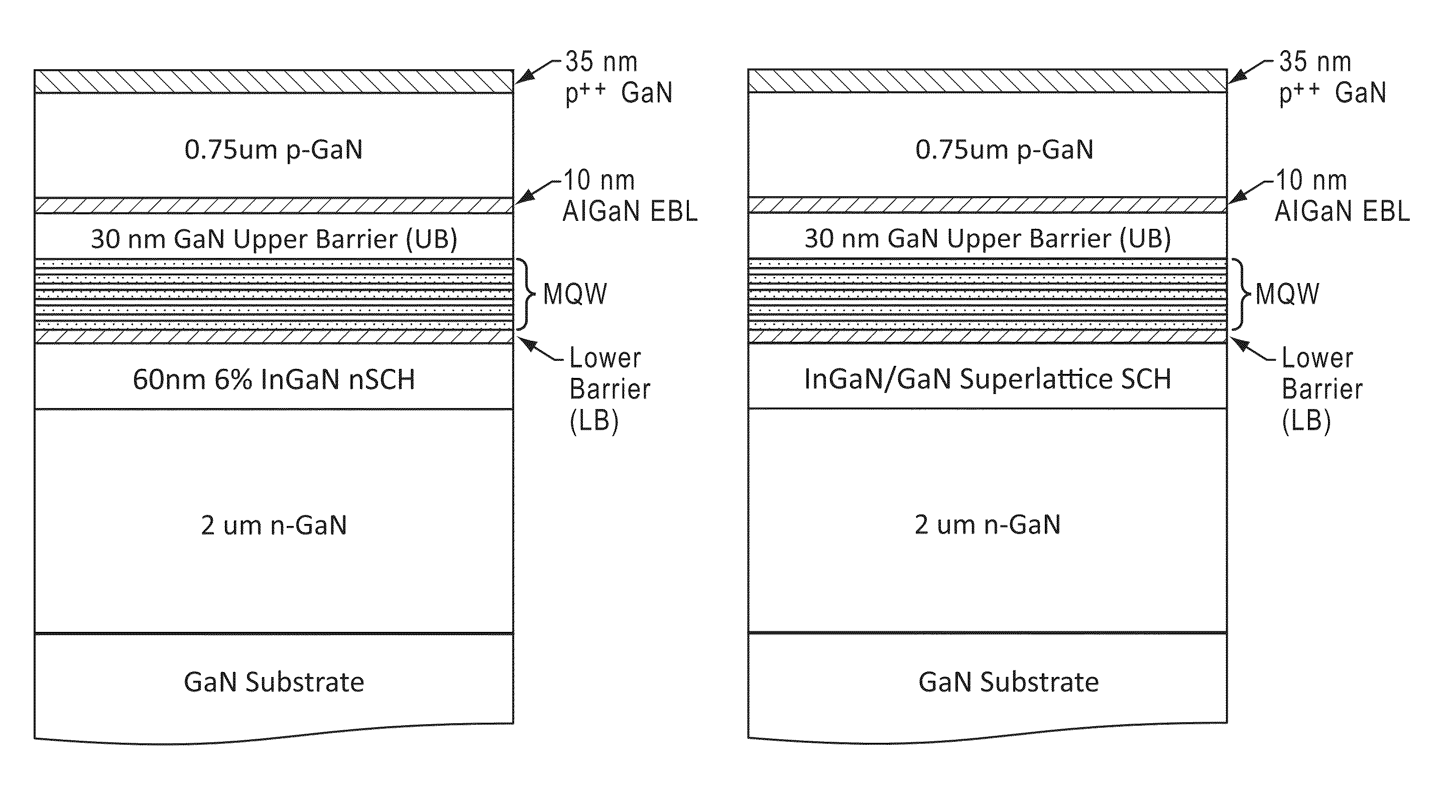 Laser devices using a semipolar plane