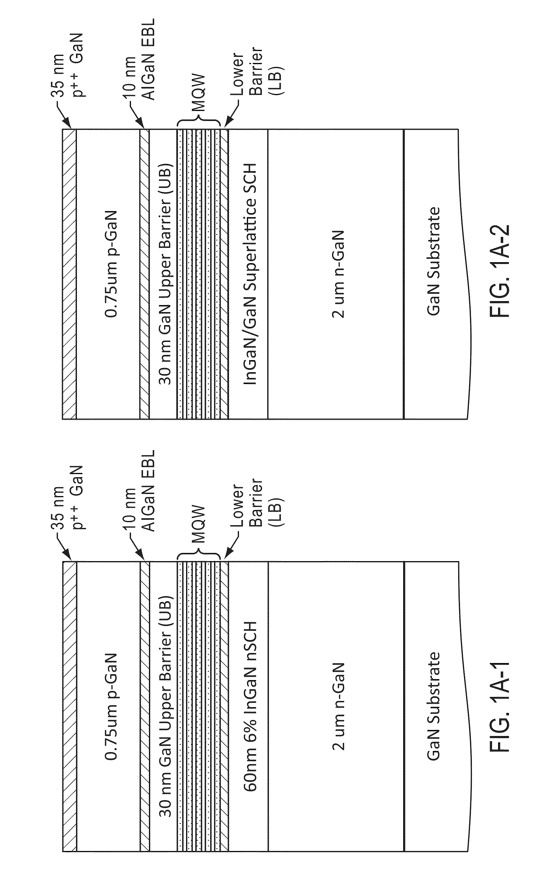 Laser devices using a semipolar plane