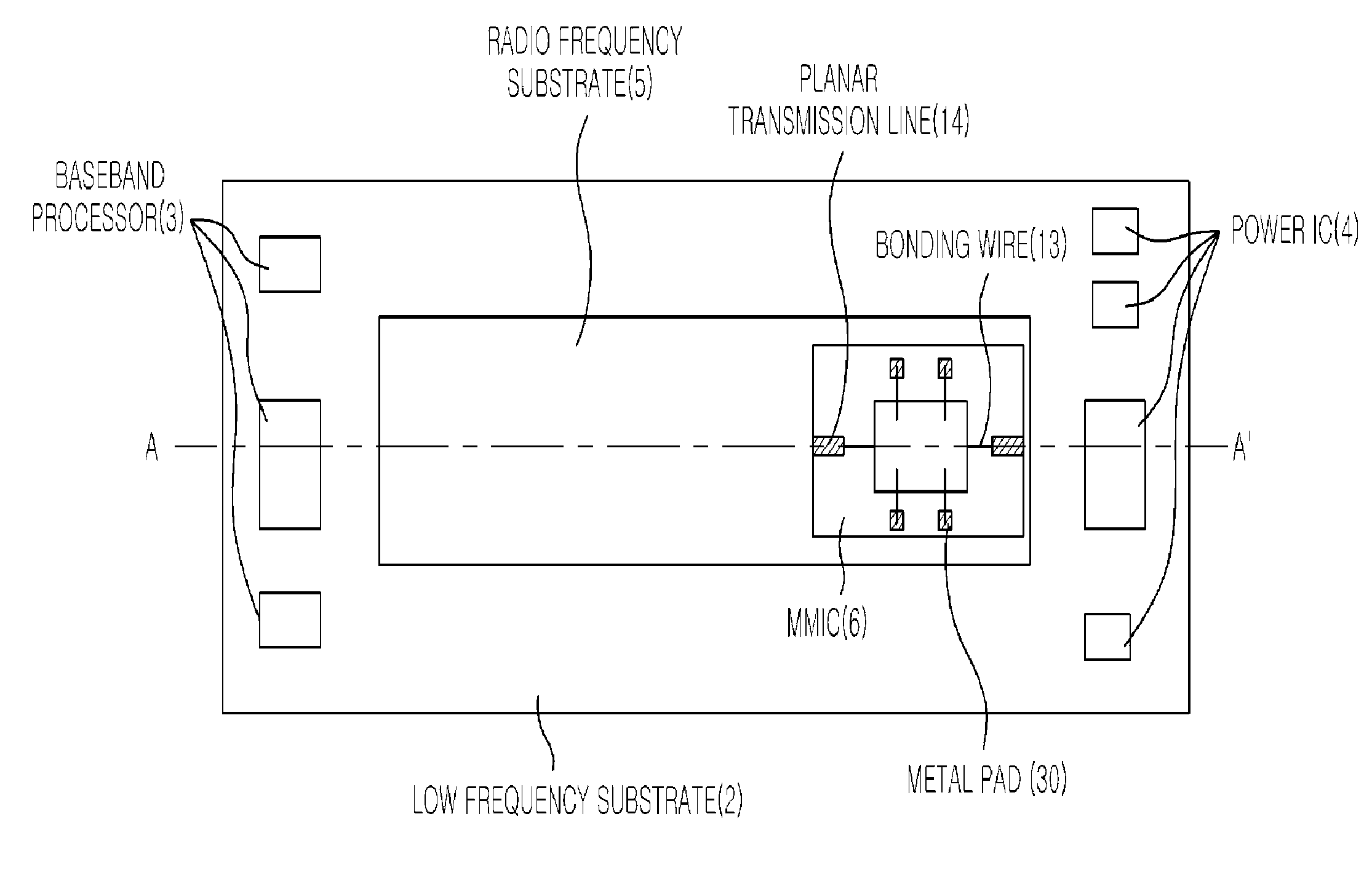 Mode Transition Circuit for Transferring Radio Frequency Signal and Transceiver Module Having the Same