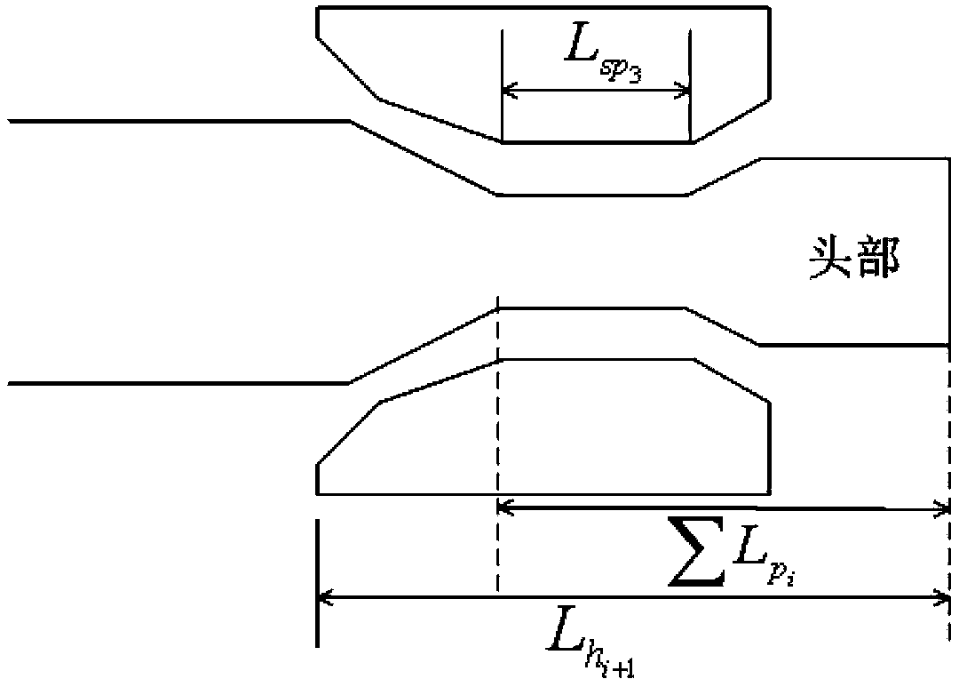A Method for Controlling the Slab Width of a Fixed Width Press