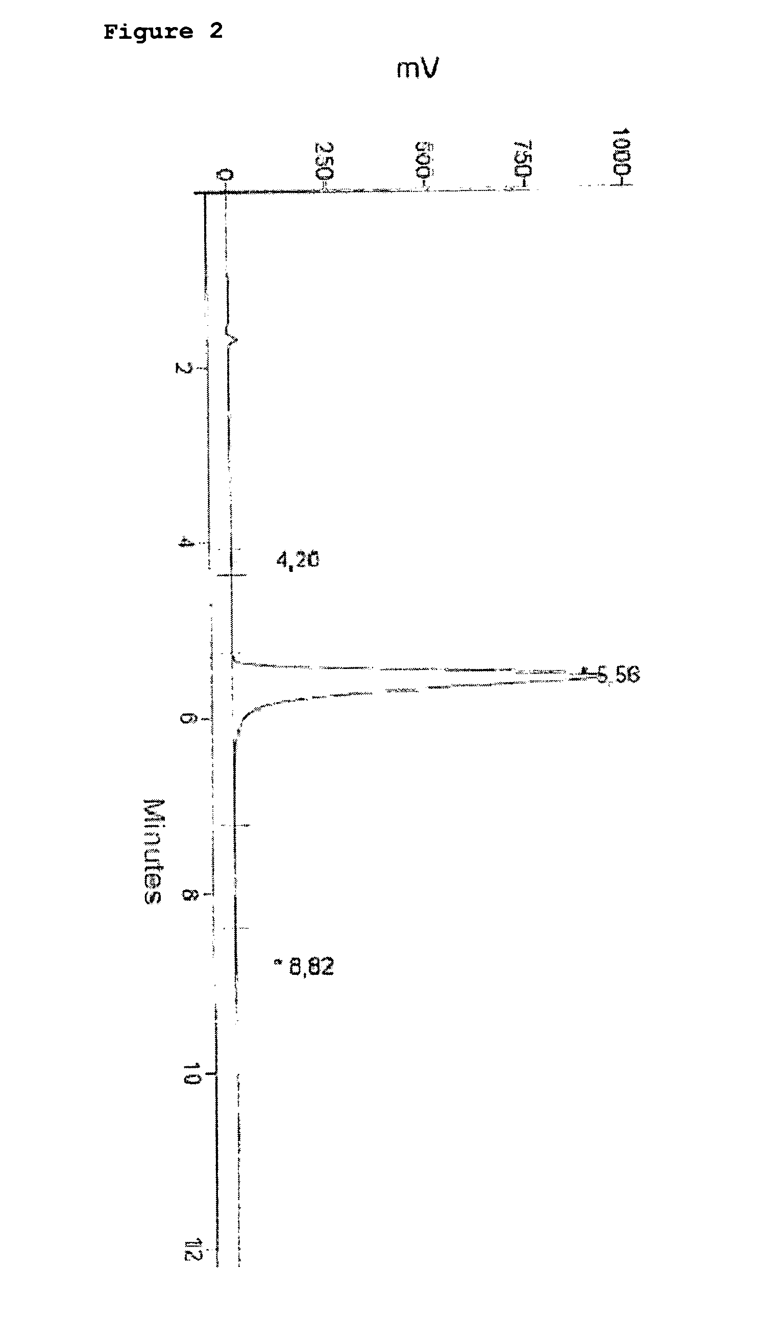 4-methyl-4,5-dihydro-1h-pyrazole-3-carboxamide useful as a cannabinoid cb1 neutral antagonist