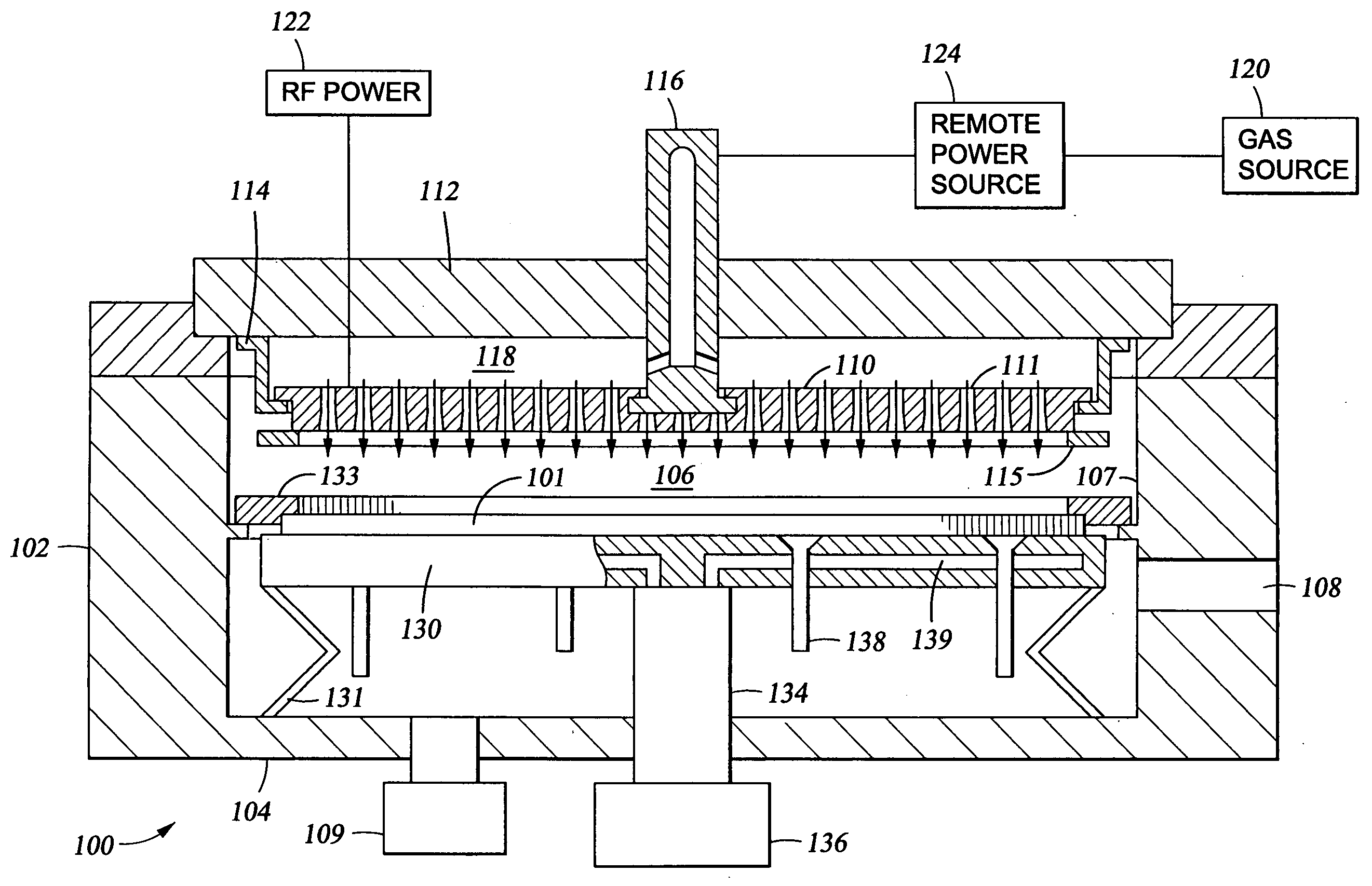 Method of forming thin film solar cells