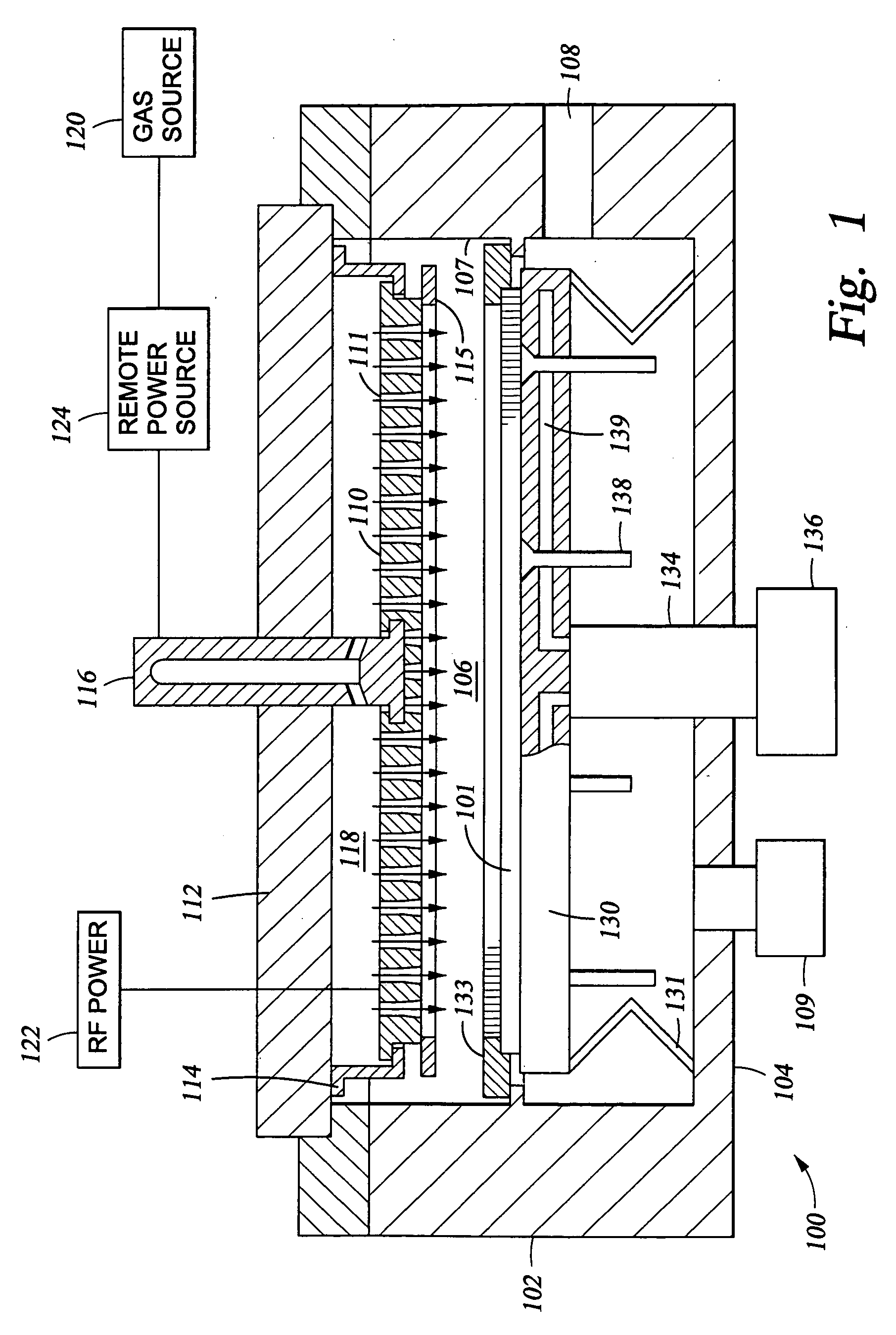 Method of forming thin film solar cells