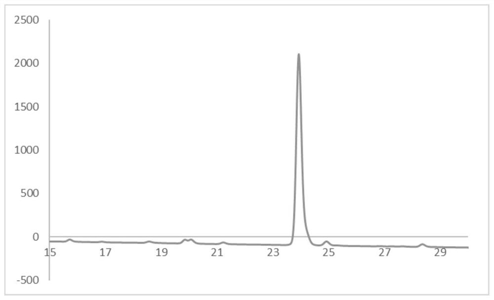 Method for synthesizing leuprorelin in full liquid phase