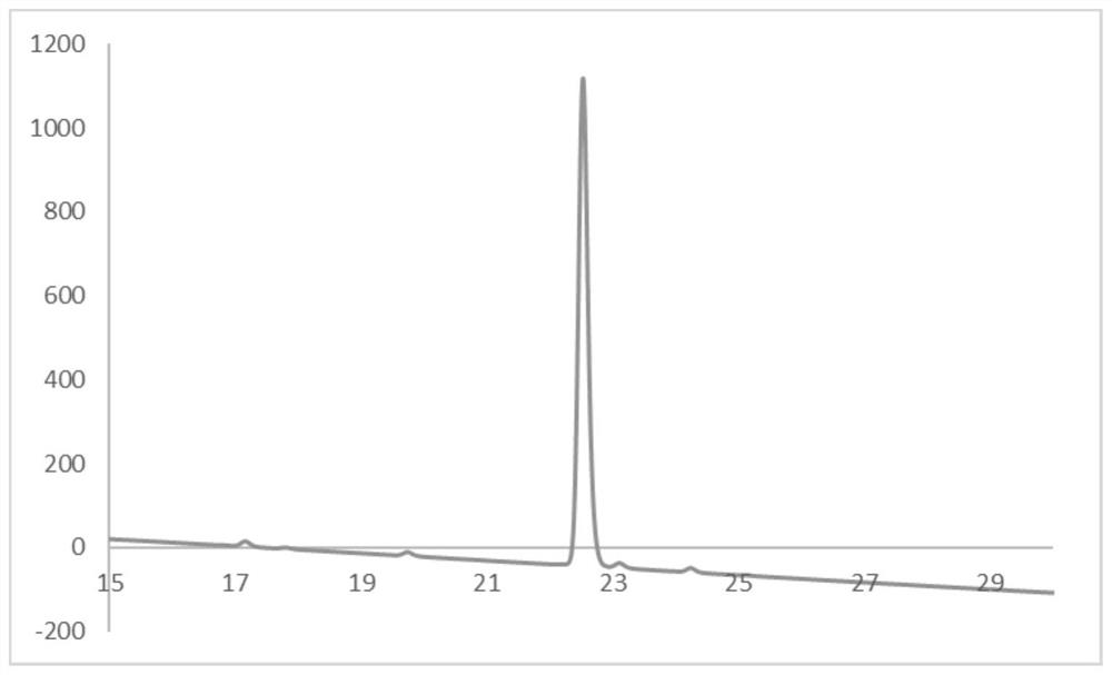 Method for synthesizing leuprorelin in full liquid phase