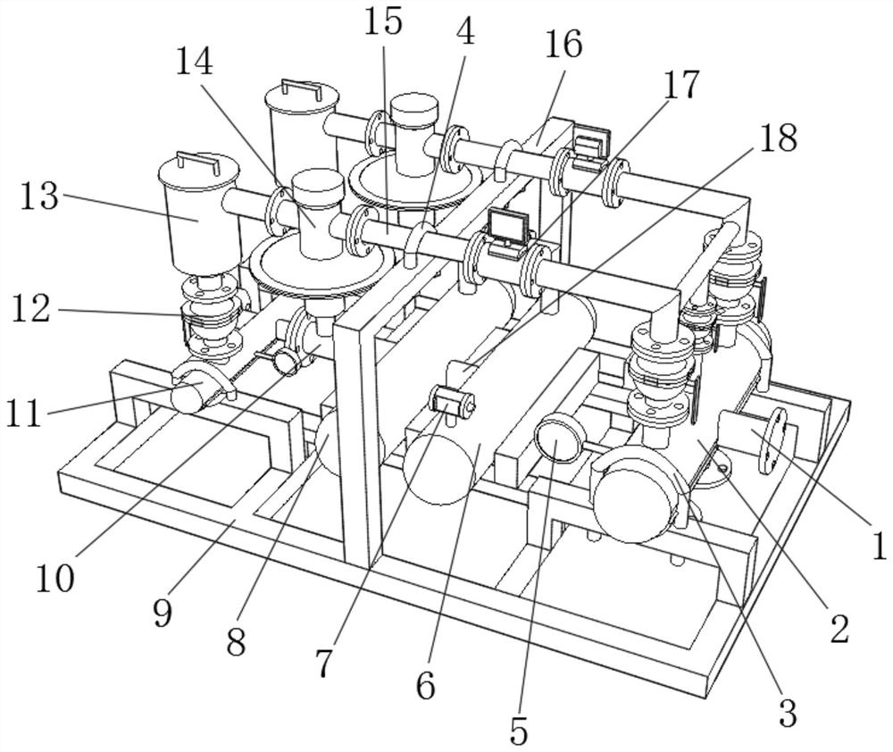 A regional gas pressure regulating skid with safety warning function