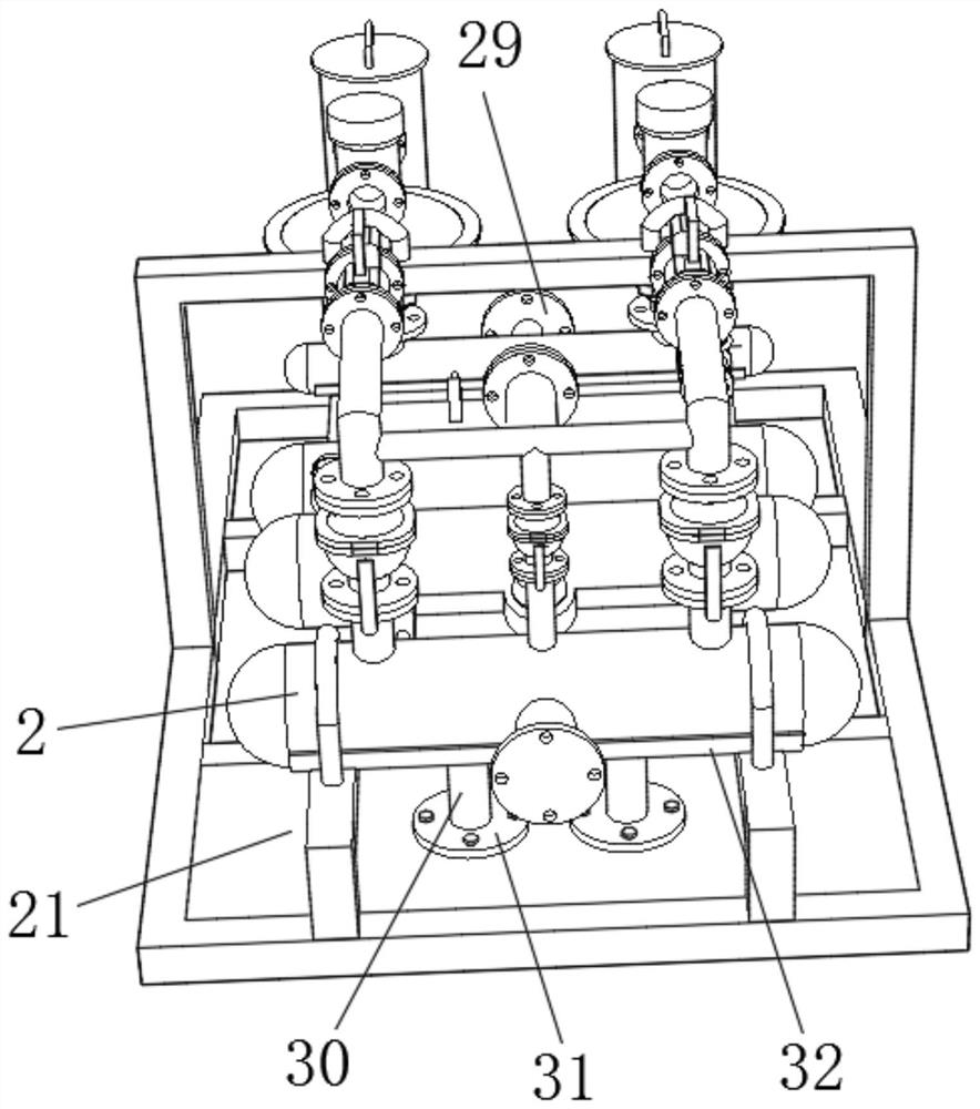 A regional gas pressure regulating skid with safety warning function