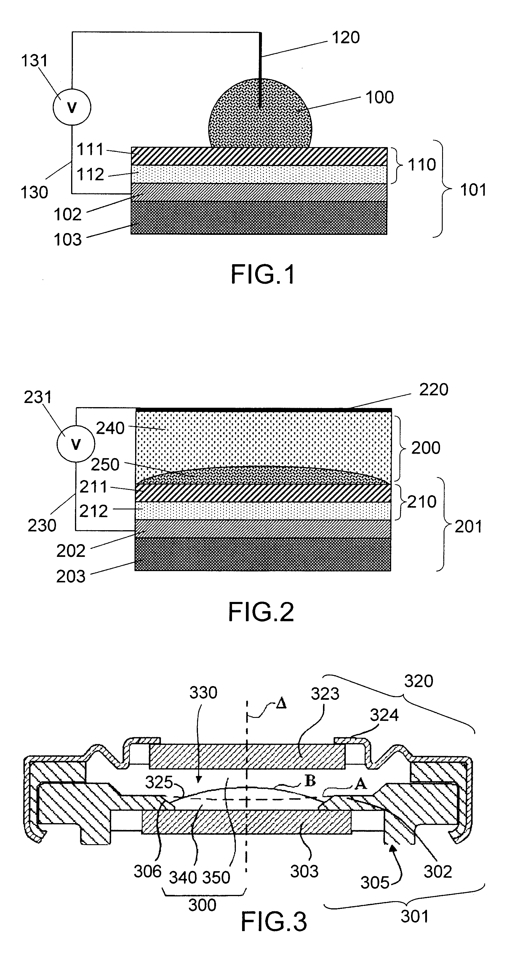 Dielectric coatings for electrowetting applications