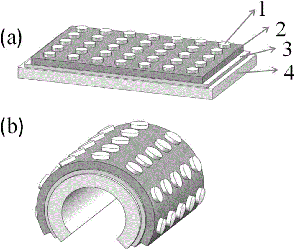 Flexible high-temperature resistant BaTi&lt;1-x&gt;Co&lt;x&gt;O3 resistive random access memory