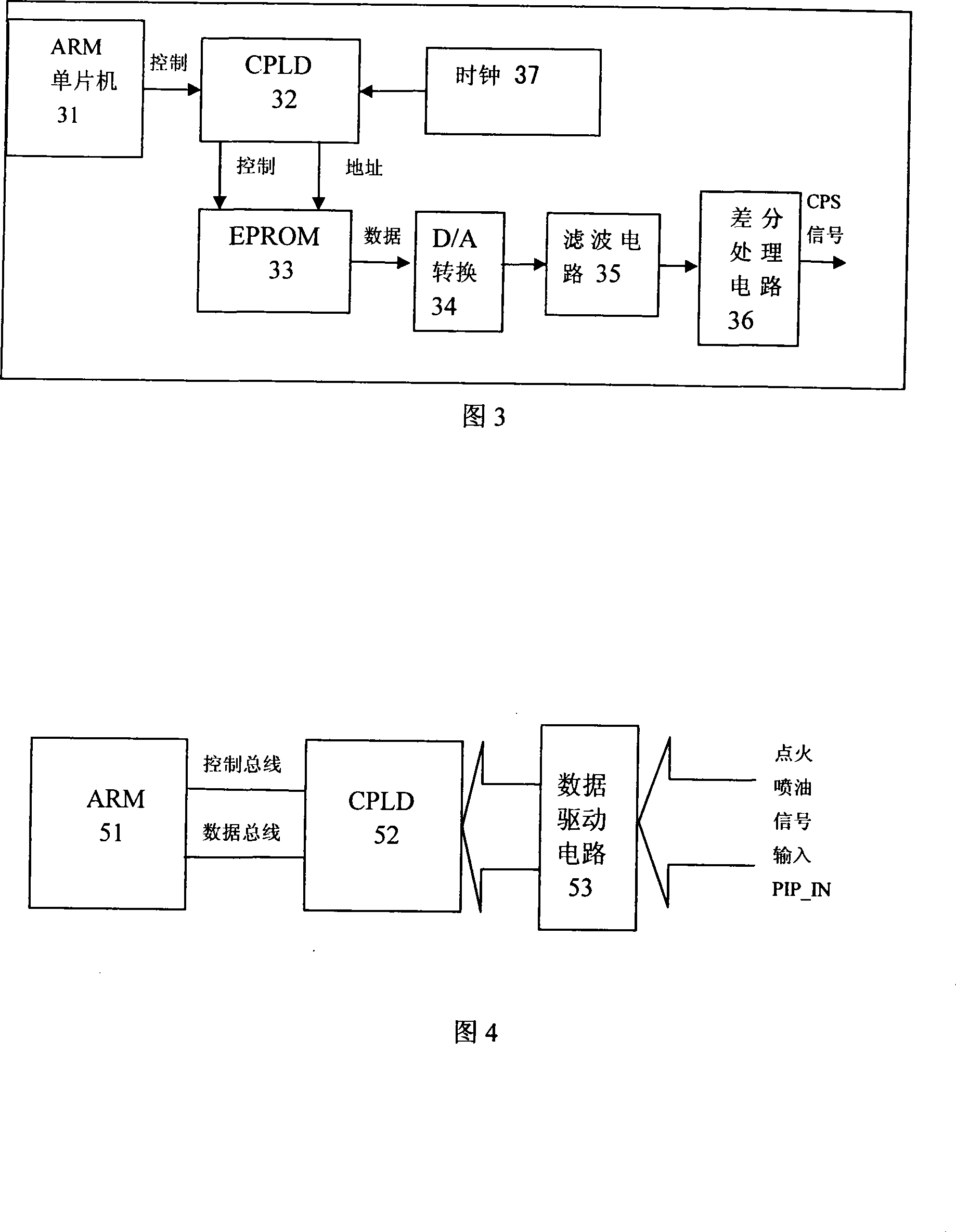 Engine control module environment durability test all-purpose platform and test method