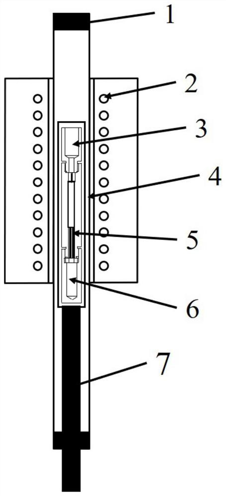 Mold for preparing tricrystal and preparation method of tricrystal