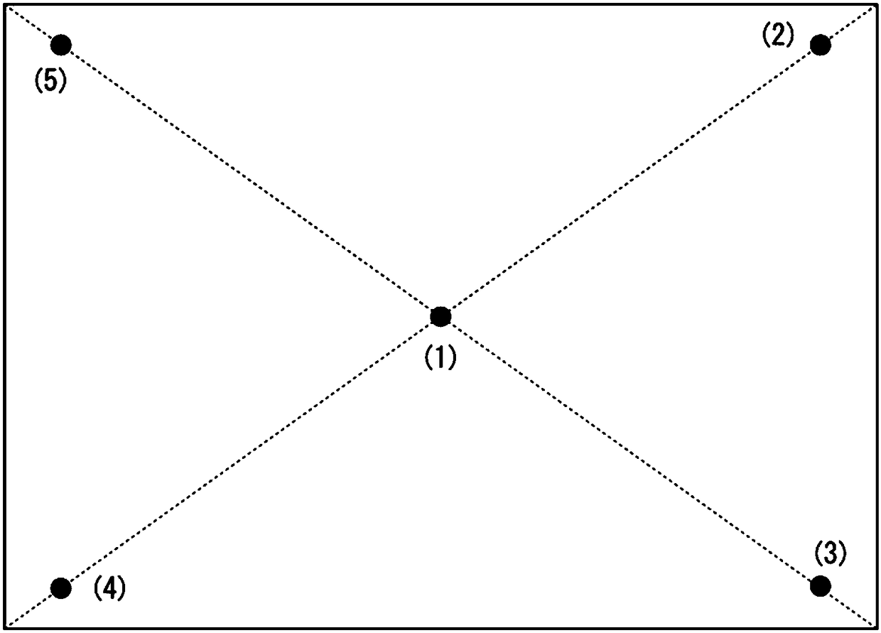 w-ti sputtering target