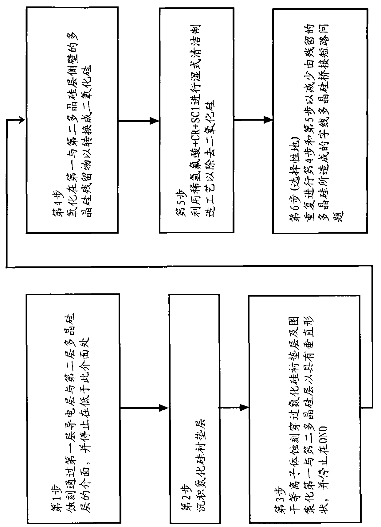 Method for manufacturing memory device