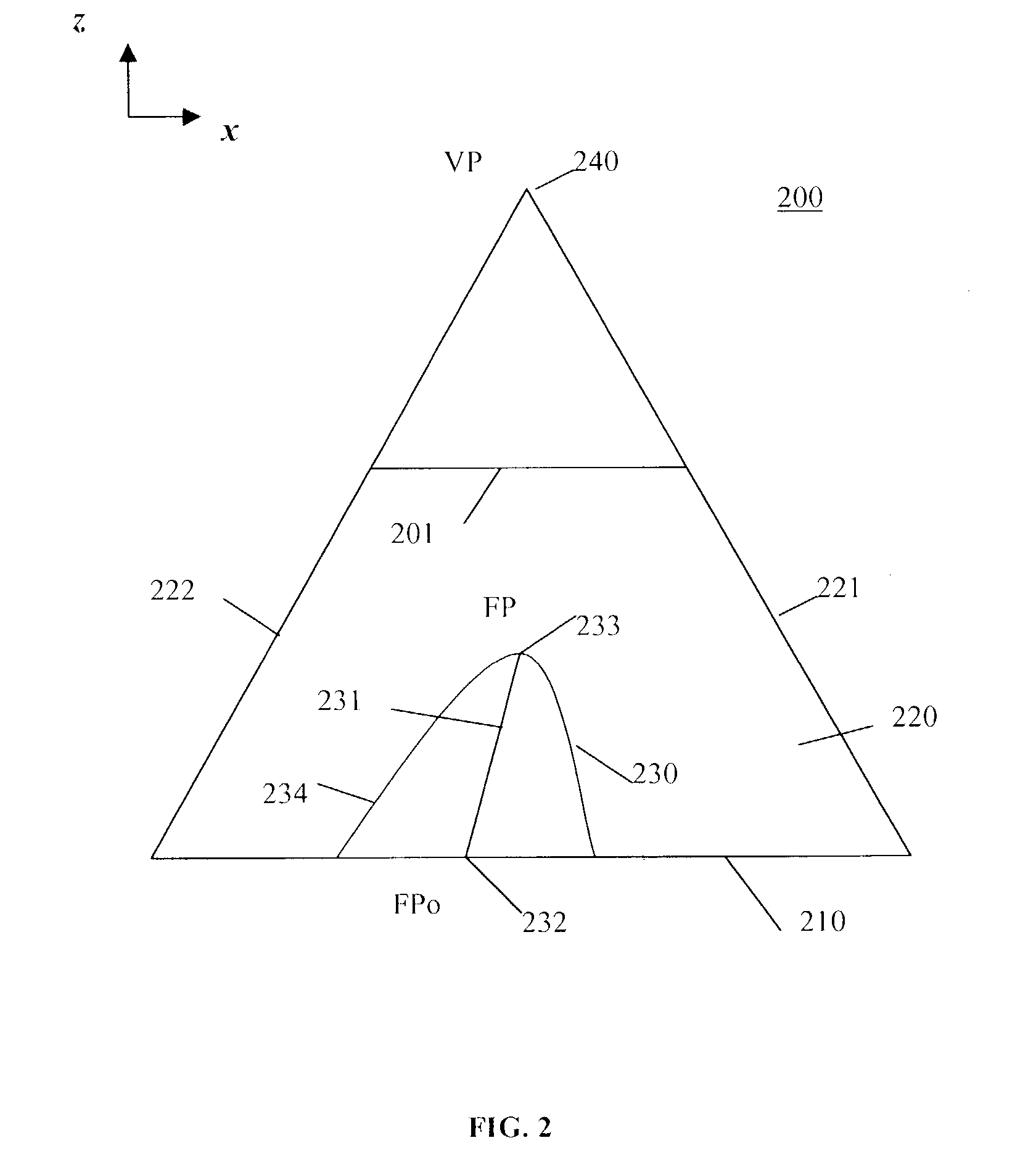 Fast and accurate rendering of pliable display technology distortions using pre-calculated texel coverages