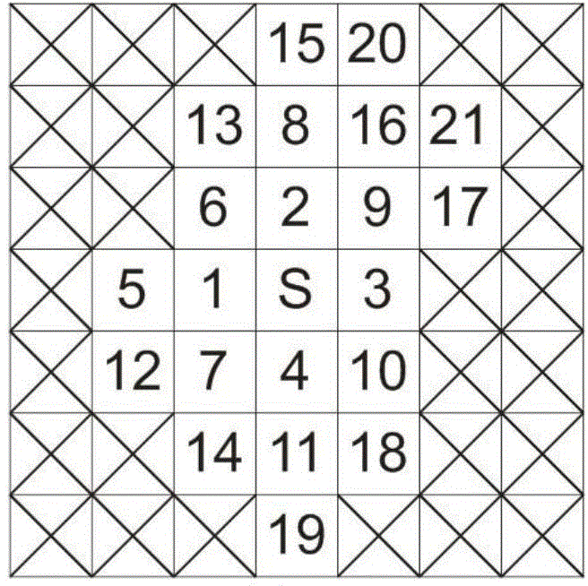 Rapid phase unwrapping method based on quality diagram region segmentation