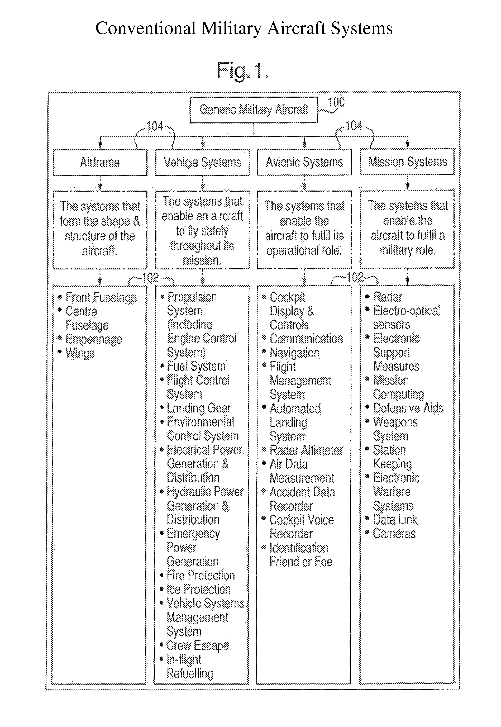 Monitoring system