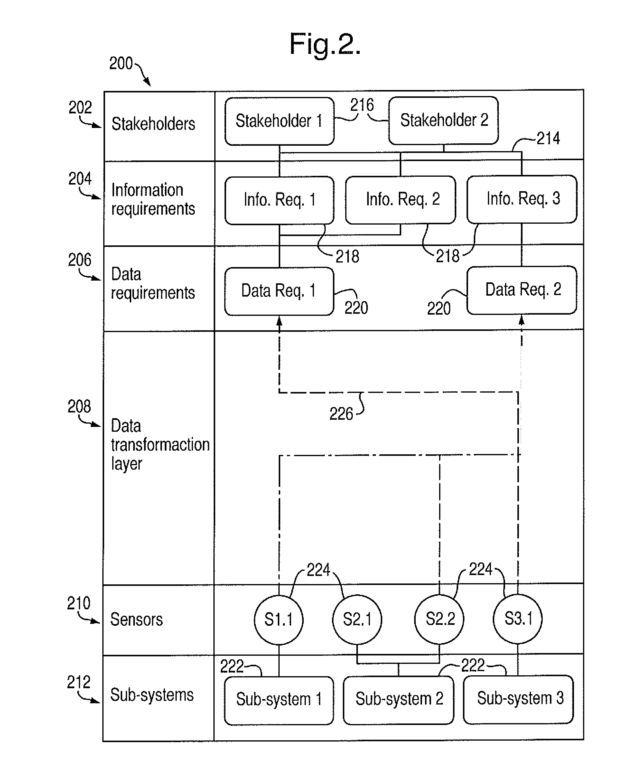 Monitoring system