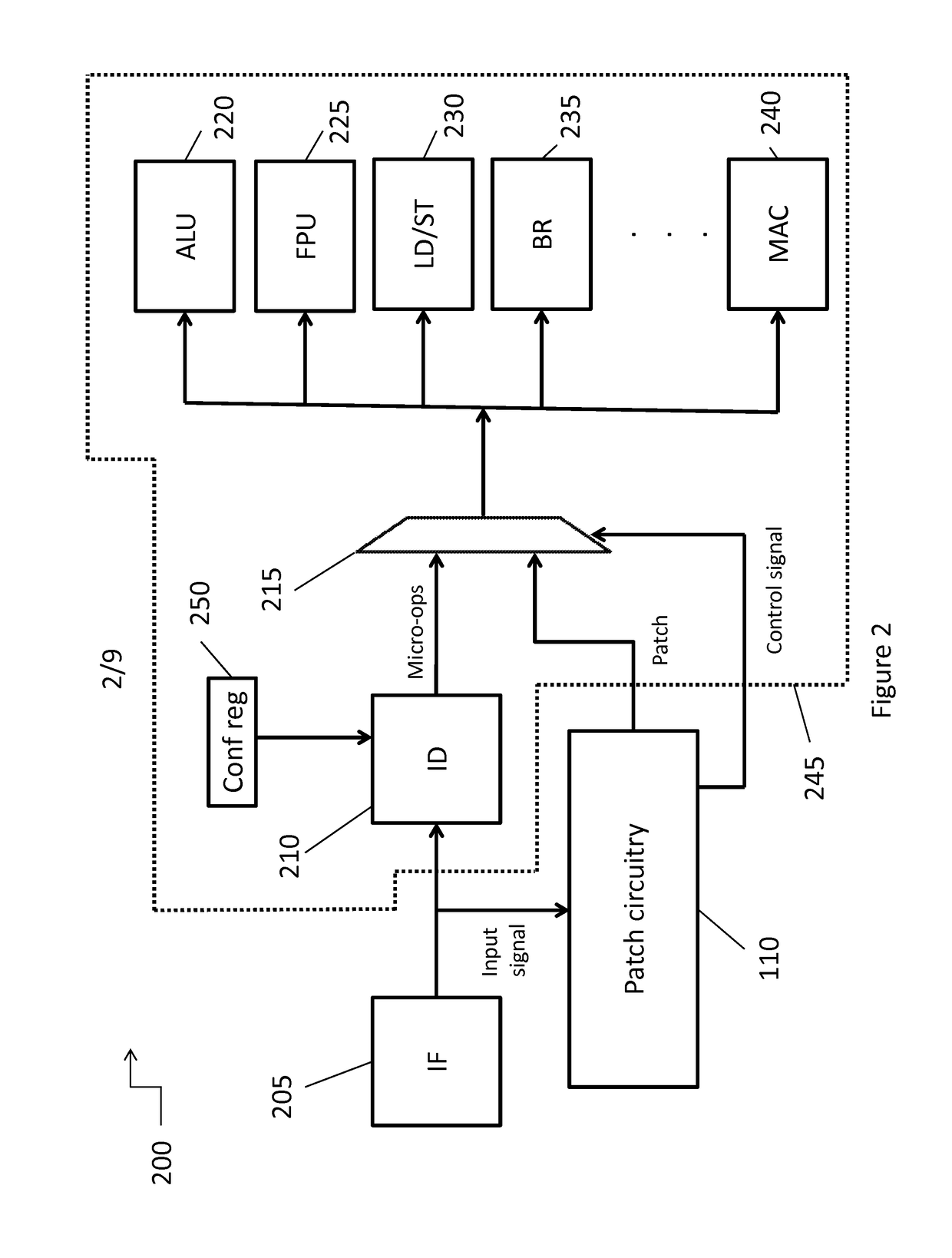 Modifying behaviour of a data processing unit