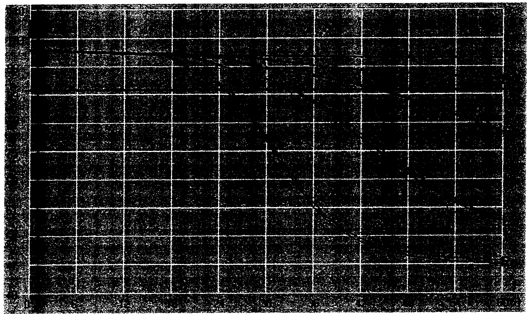 Bacteriotoxin quantitive detecting method-dynamic end-point method