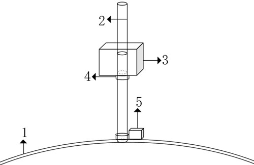 Thermal inductance feedback device and method for virtual fire-fighting drilling