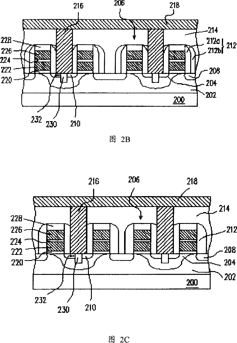 Flash memory unit and mfg. method