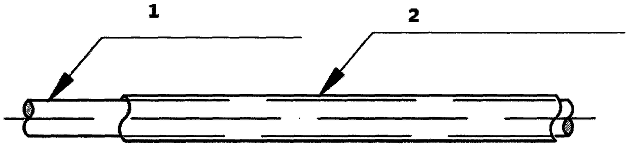 A production method of non-metallic armored wires