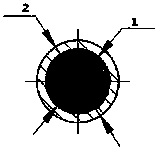 A production method of non-metallic armored wires