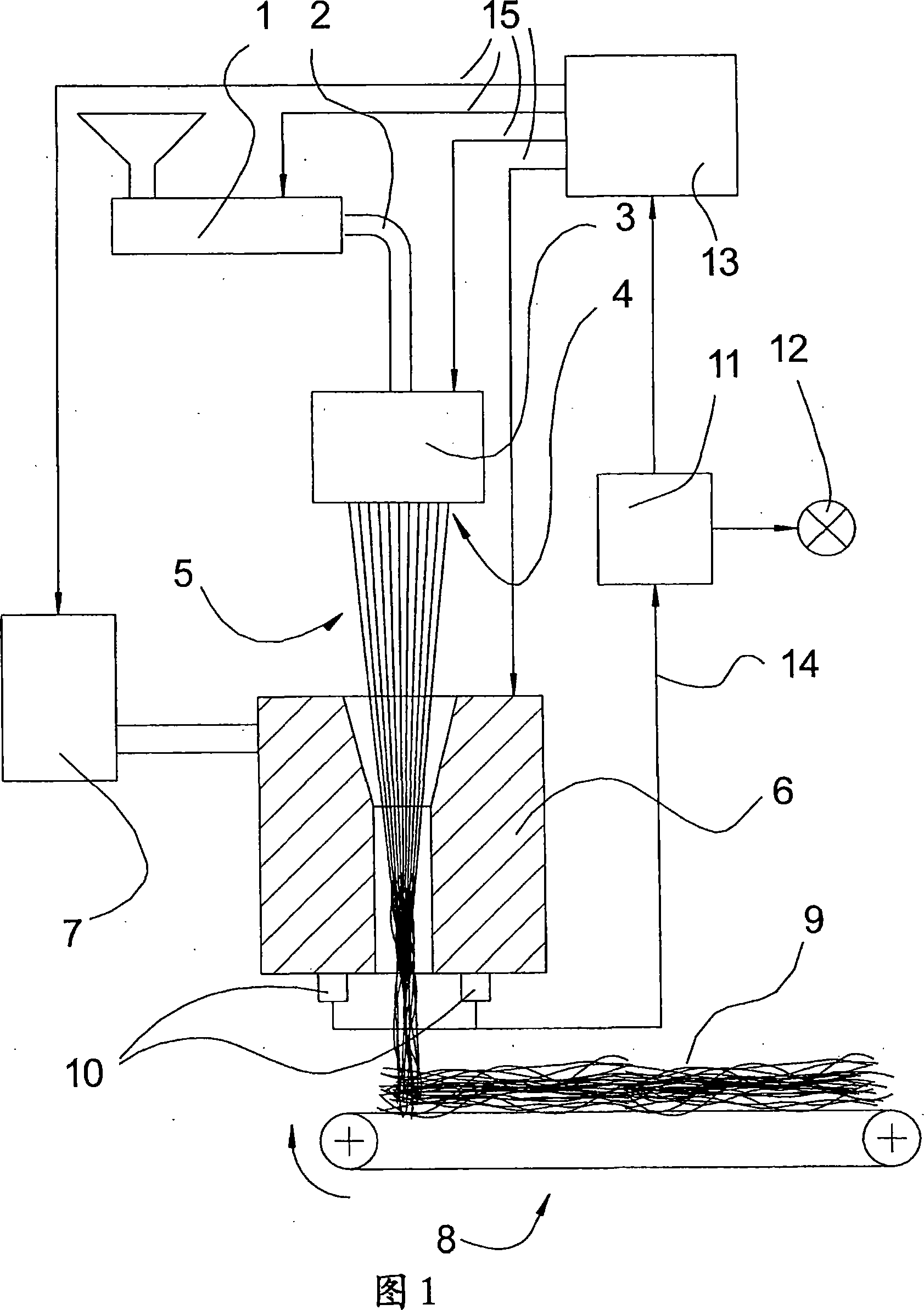 Device for producing a spun-bonded non-woven