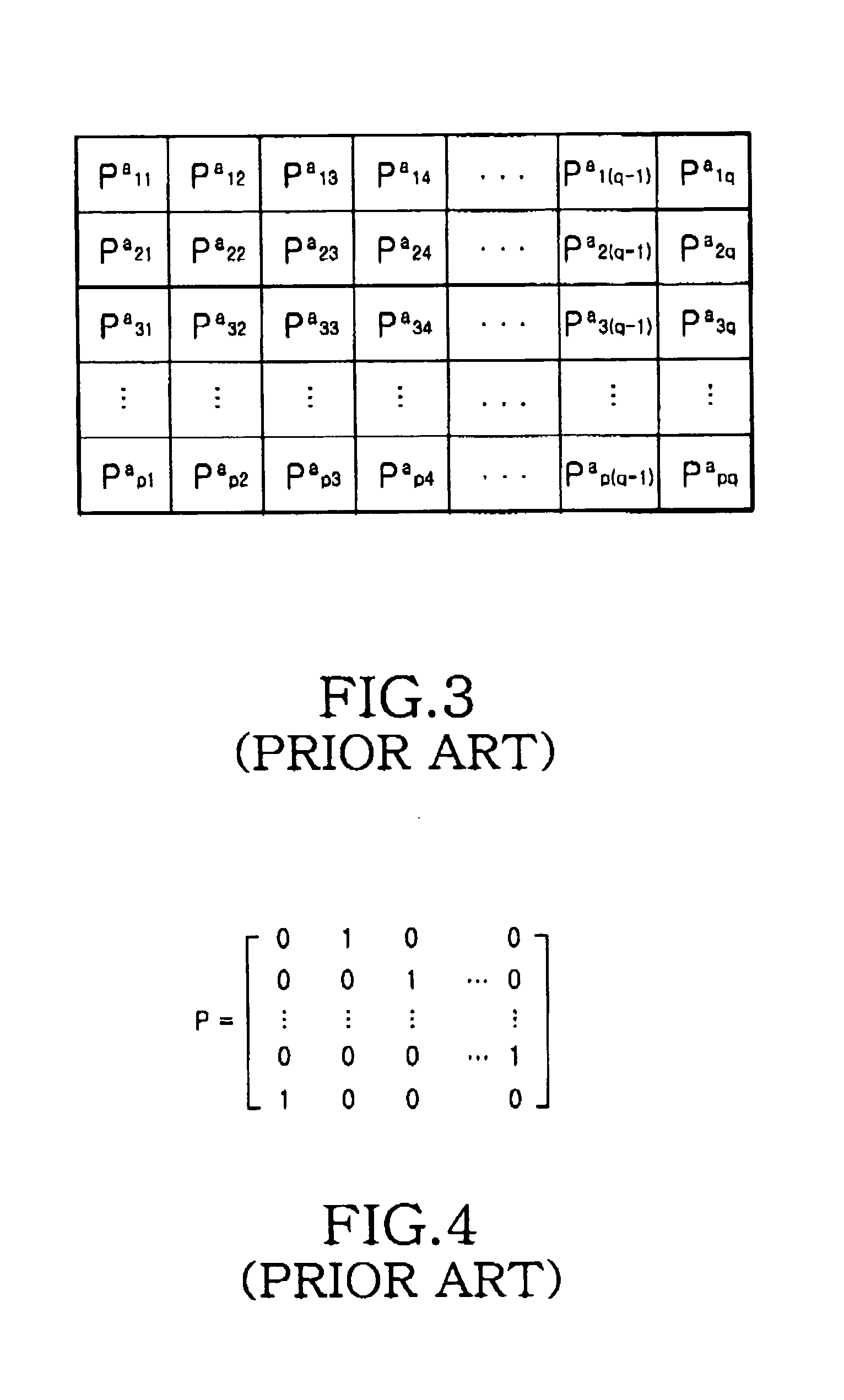 Apparatus and method for coding/decoding block low density parity check code in a mobile communication system