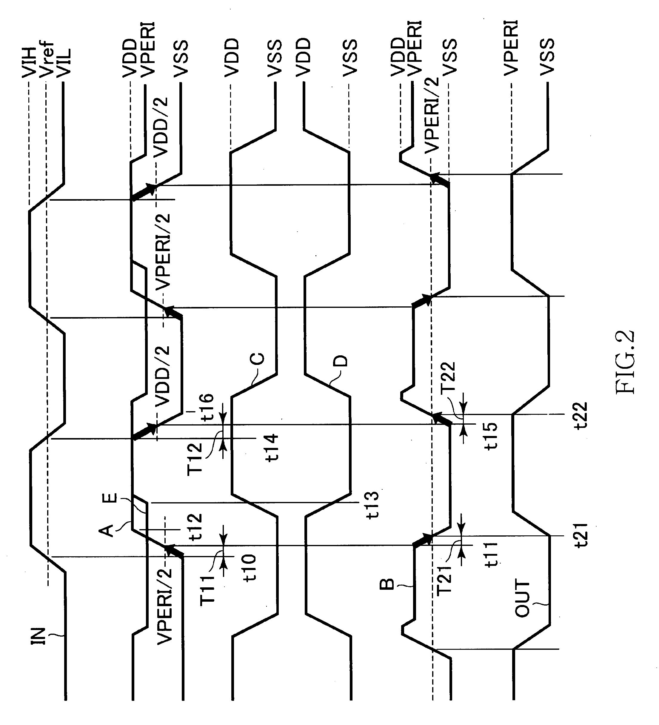 Level conversion circuit