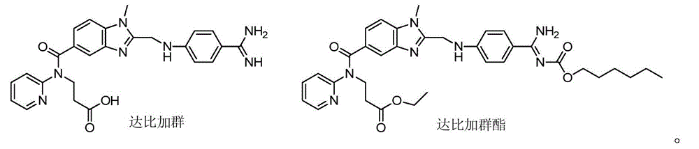 Dabigatran cyclic derivatives and preparation method and application thereof