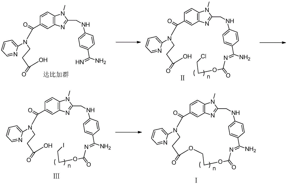 Dabigatran cyclic derivatives and preparation method and application thereof